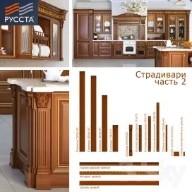 Facade systems for kitchen cabinet furniture
